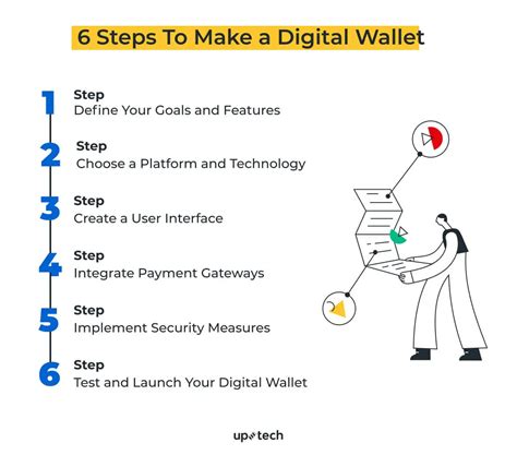 Setting up your wallet .